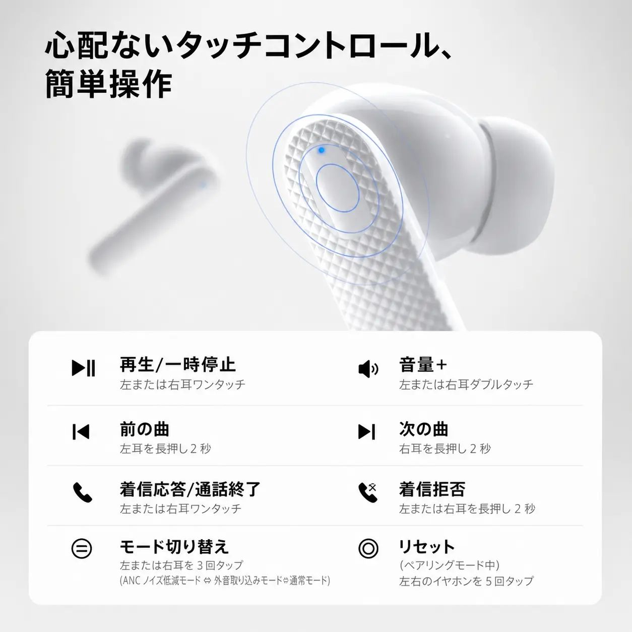 ワイヤレスイヤホン Bluetooth 5.4 ANC ノイズキャンセリング 4マイク