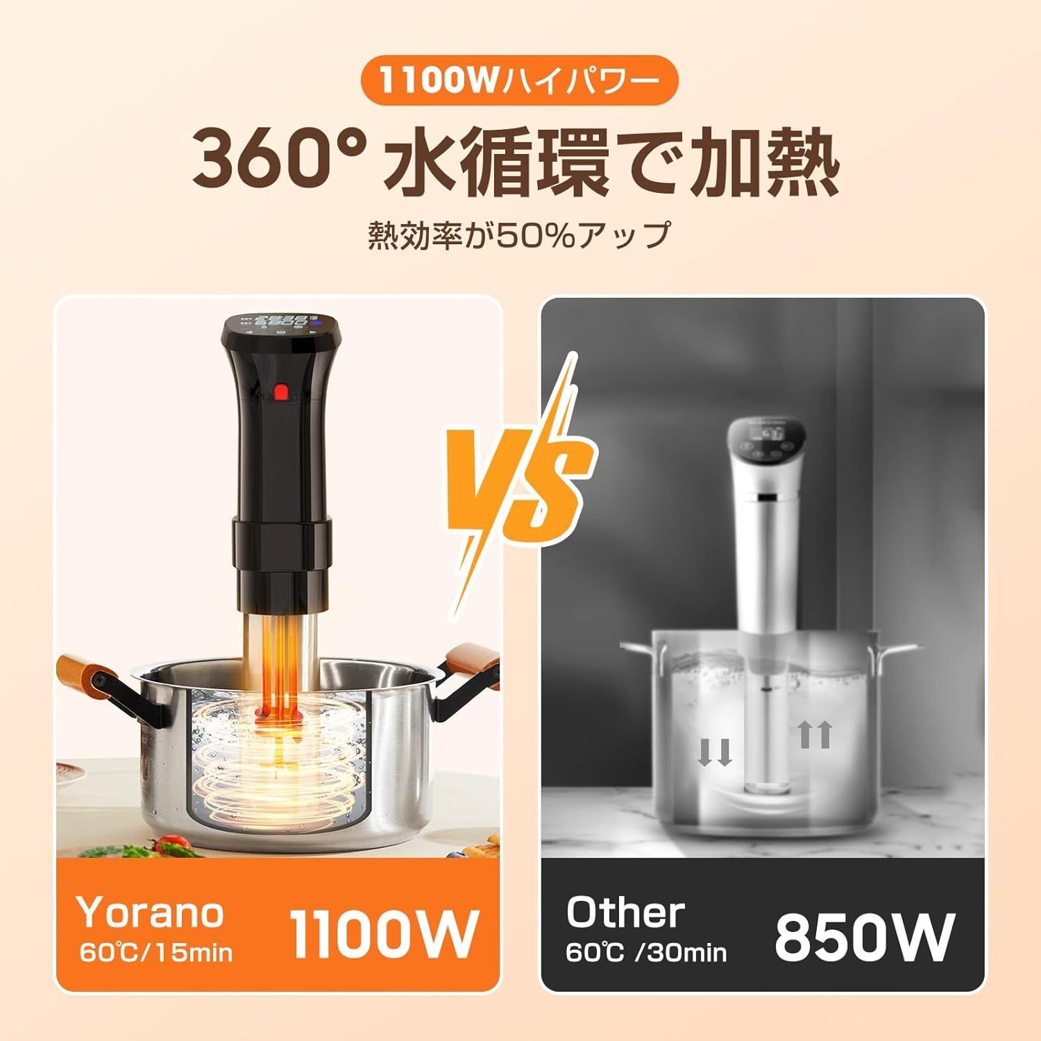 低温調理器 1100W 真空調理器 スロークッカー IPX7防水 予約 タイマー