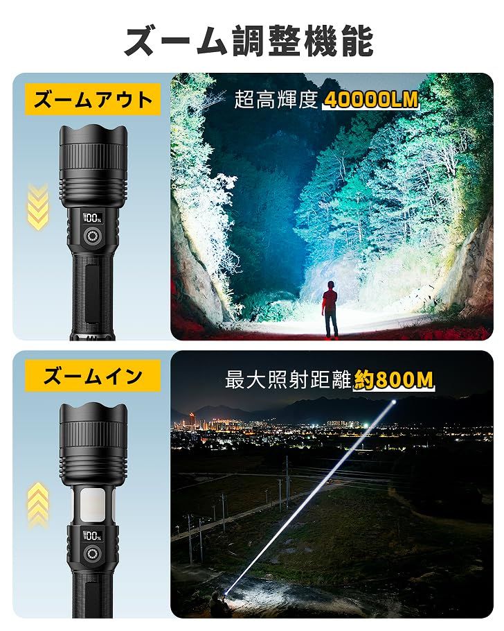 懐中電灯 強力 【2026新モデル?超高輝度】軍用 最強 フラッシュライト
