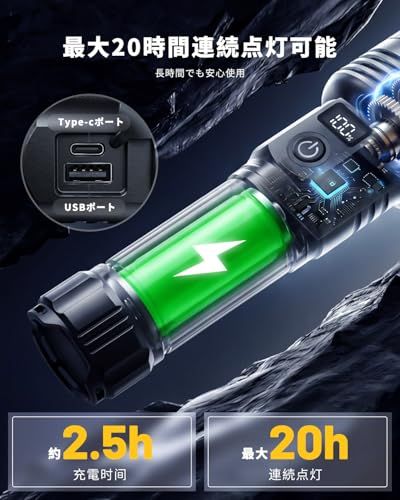 懐中電灯 強力 【2026新モデル?超高輝度】軍用 最強 フラッシュライト