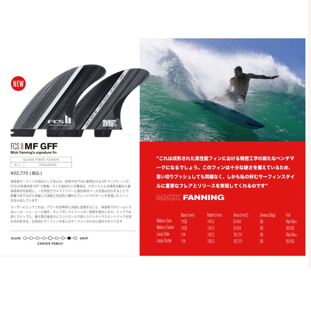 FCS II Fanning Mick Fusion Fibre Glass - Set Tri US Fin Tri-Fin MF