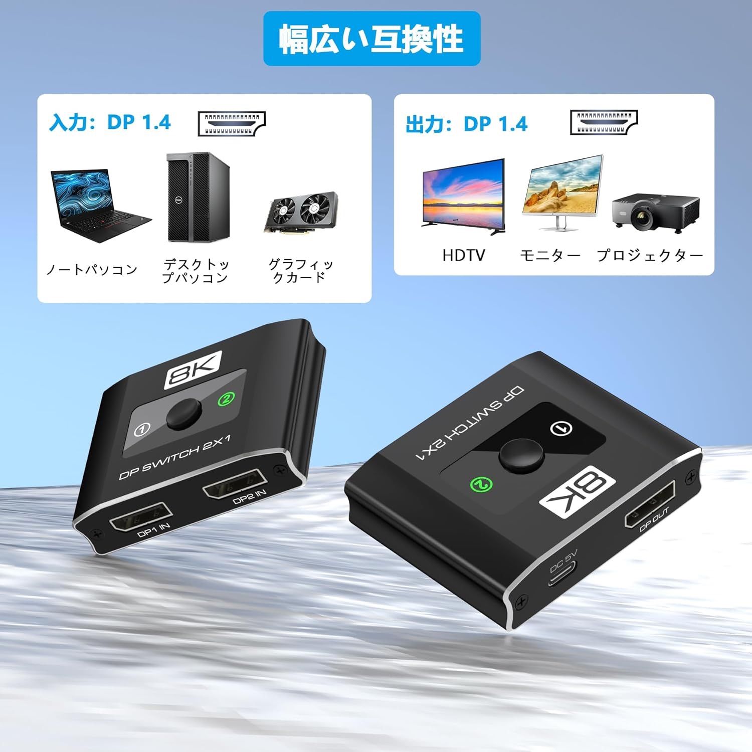DisplayPort切替器 2入力1出力 8K/60Hz対応 DP1.4 - メルカリ