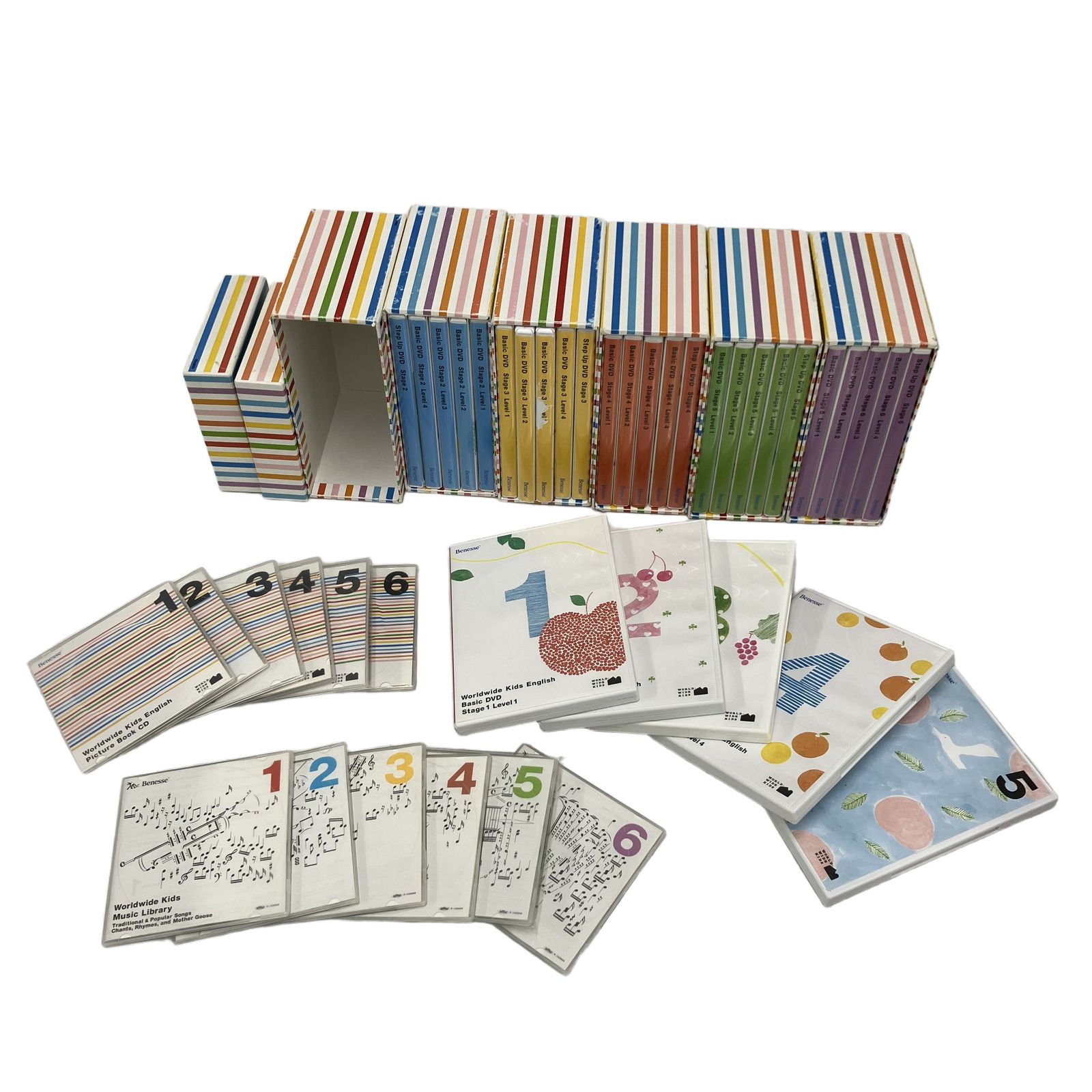 Benesse ベネッセ Worldwide Kids ワールドワイドキッズ 英語教材 知育
