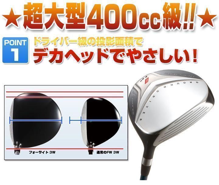【ヘッドのみ】1.2番FWも! 優しい超大型激飛び2オン兵器◆ フォーサイトFW ヘッド単品】1.2番FWもあり!☆ 優しい超大型激飛び2オン兵器!