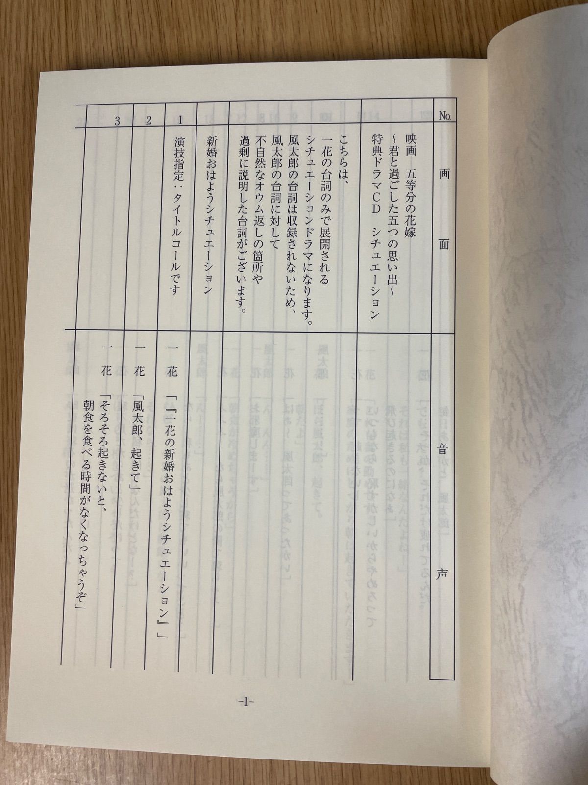 映画 五等分の花嫁 君と過ごした五つの思い出 アフレコ台本 非売品