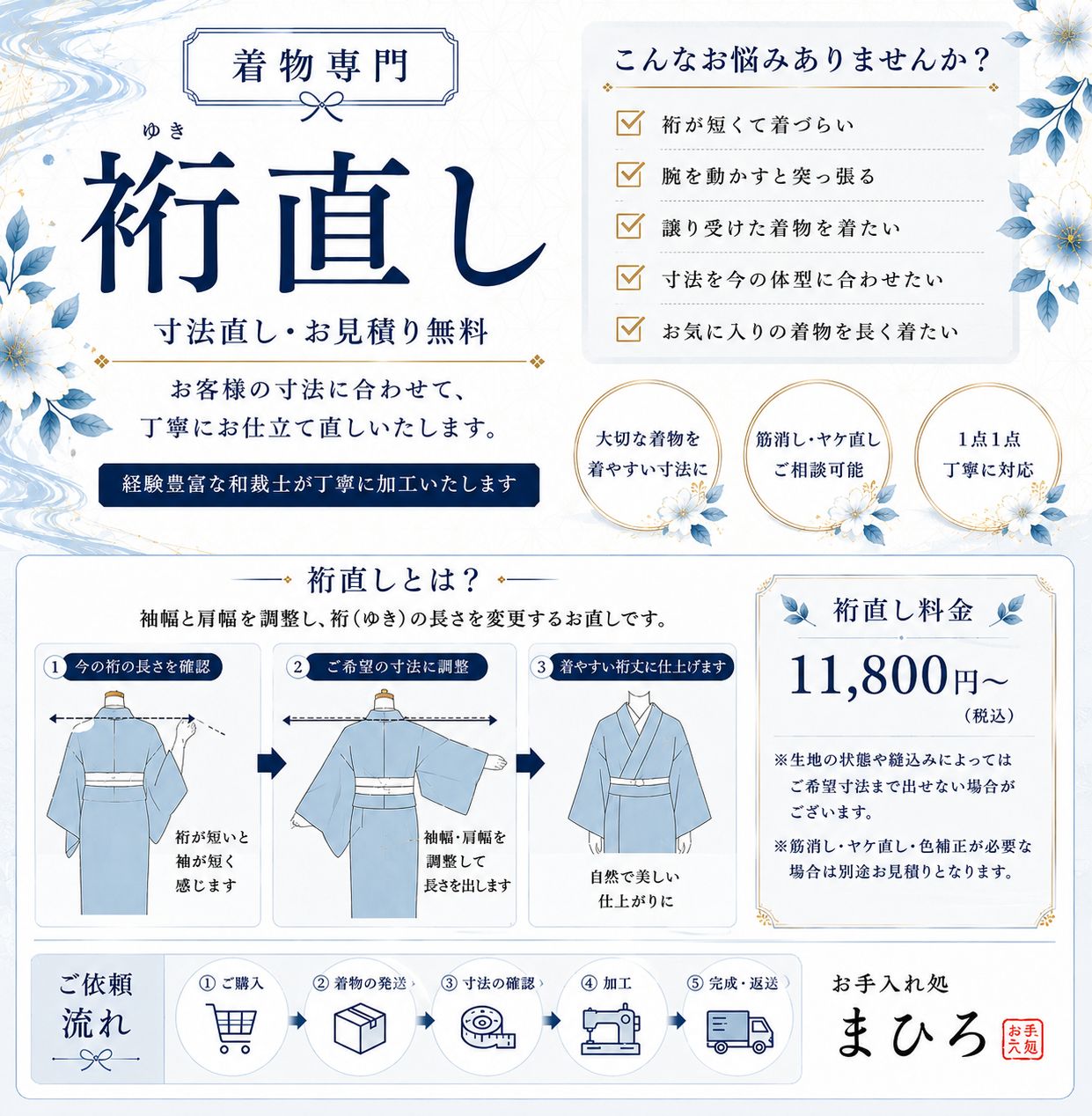 【着物専門】裄直し 寸法直し お見積り無料