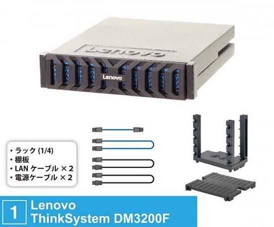 [1. Lenovo [ThinkSystem DM3200F]] Network Device Manufacturer Supervised Palm Network Device 4