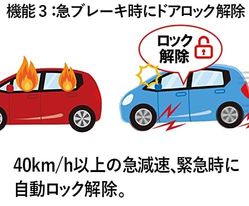 エンラージ商事 ヴェゼル VEZEL RV系 車速 連動 ドア ロック キット (ハザード 機能 無し)as 220f0b93｜詳細画像