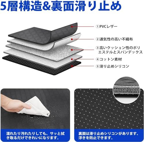 「国内企業販売」SUNVIC 新型 ノア ヴォクシー90系 セカンドラグマット フロアマット 2列目 7人乗/8人乗 汚れ防止 PVC材質 立体 カーマット ズレ防止 内装 カスタムパーツ アクセサリー 防水 車種専用設計 カー用品 1PCS 7c28ba7d