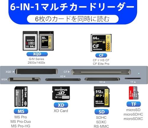 xqdカードリーダー,CFexpress Type bカードリーダー 6 in 1 USB C/USB A タイプb CFexpress/XQD/SDカードリーダー USB3.2 Gen2 10Gbps高速転送・安定伝送 アルミ合金一体成型 83134f5d xqdカードリーダー,CFexpress Type bカードリーダー 6 in 1 USB C/USB A タイプb CFexpress/XQD/SDカードリーダー USB3.2 Gen2 10Gbps高速転送・安定伝送 アルミ合金一体成型 83134f5d