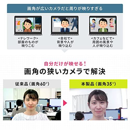 サンワダイレクト WEBカメラ マイクなし 狭角35° フルHD 200万画素 三脚対応 ケーブル長1.8m Zoom Skype Teams 対応 1個 400-CAM103t fe1c89e7
