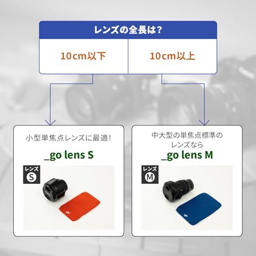 アンドゴー(go) レンズカバー square W for camera lens M 長方形 厚地 ダークグレーt 8d98871a アンドゴー(go) レンズカバー square W for camera lens M 長方形 厚地 ダークグレーt 8d98871a