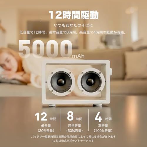 正規品 Jayine Cassette Mini 透明スピーカー スピーカー ミニマリスト クラシックレトロ ポータブル 車載 小型 ワイヤレス テレビ用 テレビ アウトドア レトロ pc USB 有線 TWS 重低音 軽量 Android c13c6ca2 正規品 Jayine Cassette Mini 透明スピーカー スピーカー ミニマリスト クラシックレトロ ポータブル 車載 小型 ワイヤレス テレビ用 テレビ アウトドア レトロ pc USB 有線 TWS 重低音 軽量 Android c13c6ca2