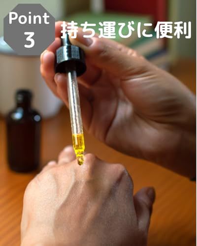 Chocople 遮光瓶 スポイト付き スポイトボトル ドロッパーボトル 精油 アロマオイル 詰め替え ガラス製 漏斗付き 20本セット ブルー (20ml) (× 4)送料無料 2f8c810e｜詳細画像