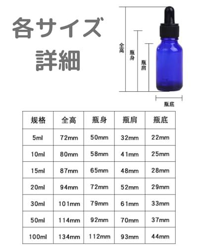 Chocople 遮光瓶 スポイト付き スポイトボトル ドロッパーボトル 精油 アロマオイル 詰め替え ガラス製 漏斗付き 20本セット ブルー (20ml) (× 4)送料無料 2f8c810e｜詳細画像