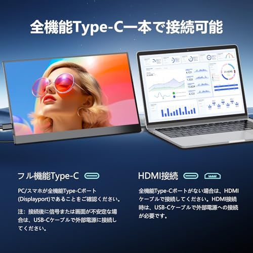LivElect モバイルモニター 15.6インチ 1920*1080 モバイルディスプレイ ポータブルモニター IPS液晶パネル 非光沢画面 薄型 軽量 自立型スタンド USB Type-C ミニHDMI PS4/XBOX/Switch/PC/Macなど対e
