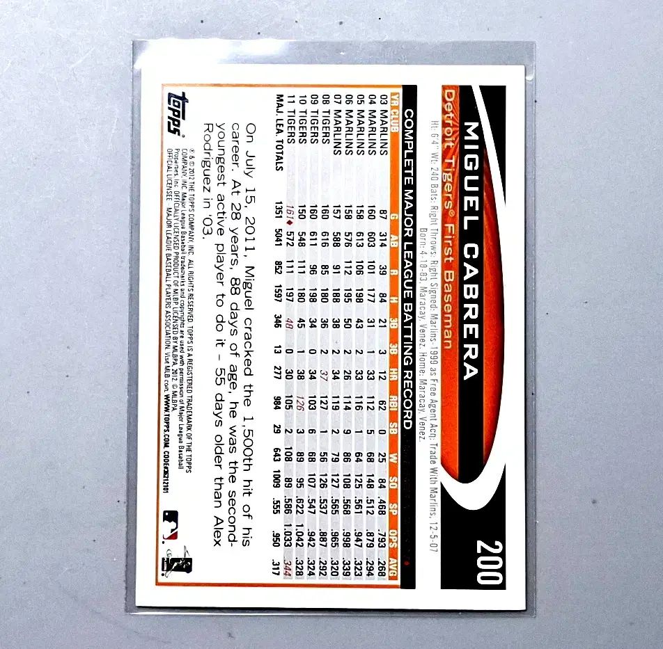 ミゲル・カブレラ GOLD スパークル 2012 TOPPS トップス - メルカリ