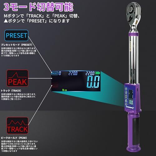 デジタルトルクレンチ 1/2インチ 12.7mm 11-220Nm 高精度±2% 大型LCD トルク数値プレセット 早い反応速度 3モード(ピーク/トラック/スルー) 5単位切替 データ保存500組 自動OFF&アラート 防錆 耐久設計 校正 159affed