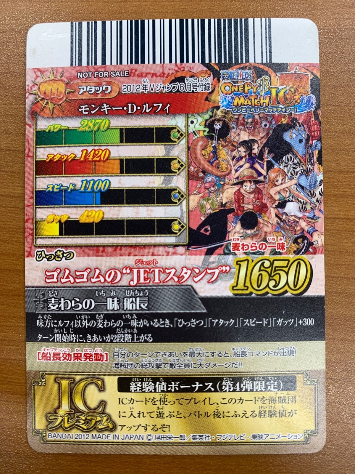 状態C ゴムゴムの