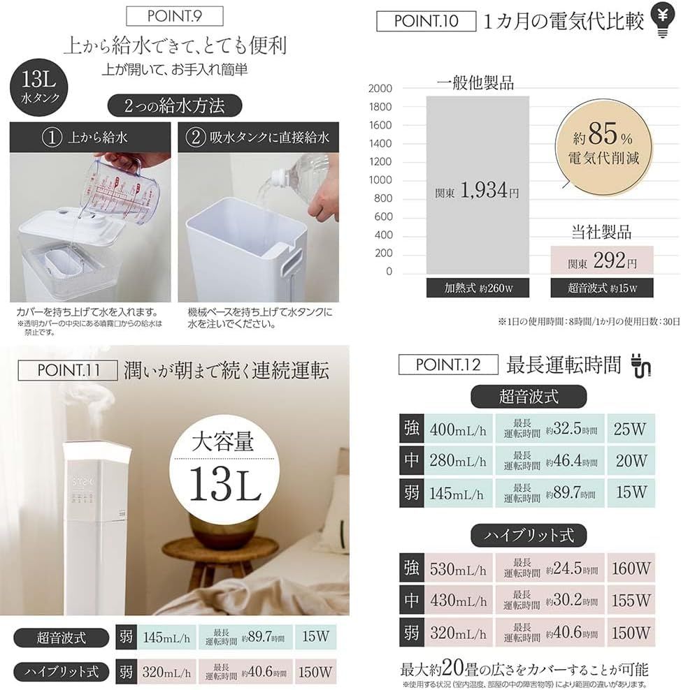 ★新品★【お部屋まるごと、たっぷりうるおう】SKK 加湿器 13L 大容量 20畳 タワー型 上から給水 リモコン タッチパネル【日本企業】 d680571a