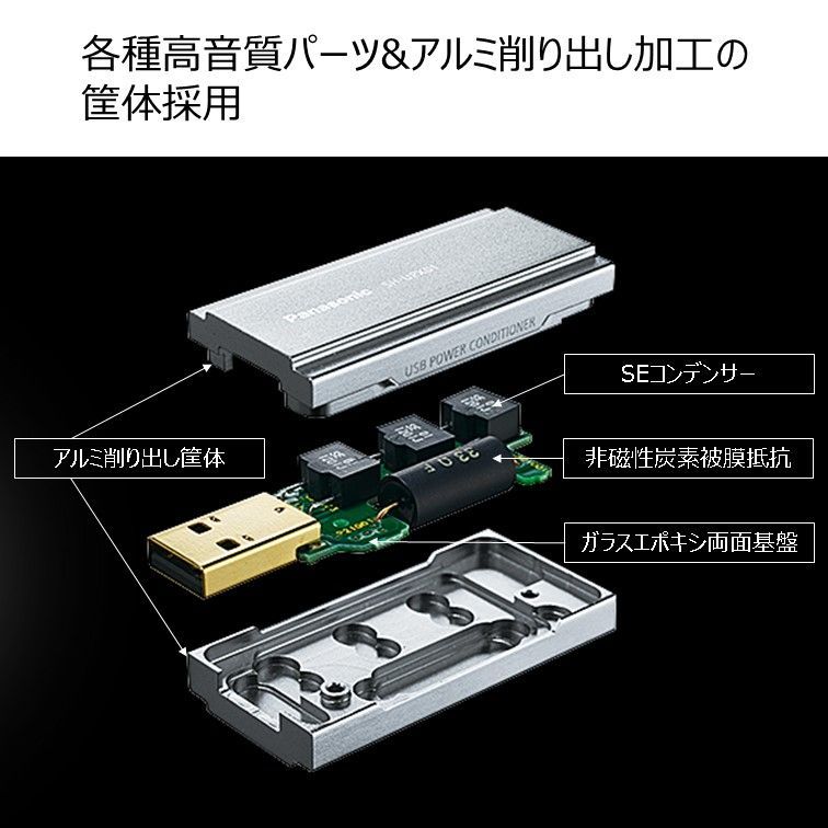 00101】 パナソニック Panasonic USBパワーコンディショナー SH-UPX01