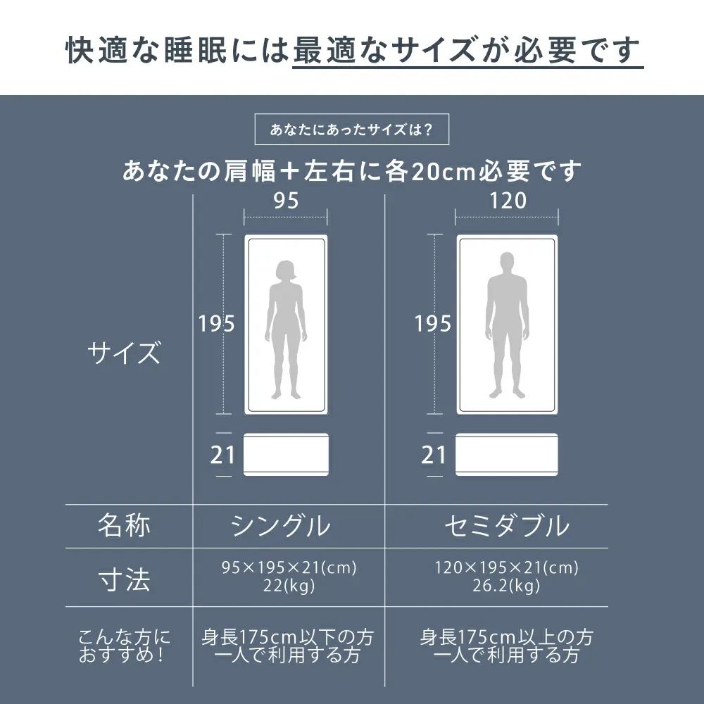 未使用・引取限定】NELLネルマットレス シングル 超高密度ポケット