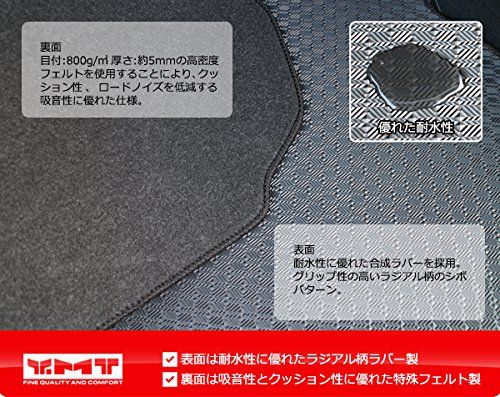 R★YMT 新型セレナ e-power C27 ラバー製ラゲッジアンダーマット R★YMT 新型セレナ e-power C27 ラバー製ラゲッジアンダーマット