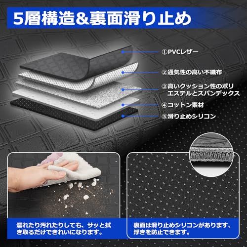 R★「国内企業販売」SUNVIC ステップワゴン RP6 RP7 RP8 セカンドラグマット RP系 2列目 フロアマット 7人乗/8人乗 ラゲッジマット カーゴマット 水洗い可能 汚れ防止 PVC材質 立体 カーマット ズレ防止 内装 カスタムパーツ アクセ R★「国内企業販売」SUNVIC ステップワゴン RP6 RP7 RP8 セカンドラグマット RP系 2列目 フロアマット 7人乗/8人乗 ラゲッジマット カーゴマット 水洗い可能 汚れ防止 PVC材質 立体 カーマット ズレ防止 内装 カスタムパーツ アクセ
