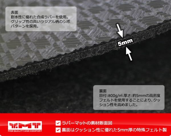R★フリード/フリードハイブリッド GB系 ラバー製ステップマット YMT FRD-GB-R-STP R★フリード/フリードハイブリッド GB系 ラバー製ステップマット YMT FRD-GB-R-STP