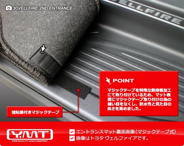 R★フリード/フリードハイブリッド GB系 ラバー製ステップマット YMT FRD-GB-R-STP R★フリード/フリードハイブリッド GB系 ラバー製ステップマット YMT FRD-GB-R-STP