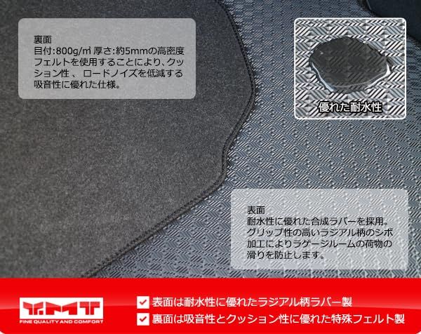 R★フリード/フリードハイブリッド GB系 ラバー製ステップマット YMT FRD-GB-R-STP R★フリード/フリードハイブリッド GB系 ラバー製ステップマット YMT FRD-GB-R-STP