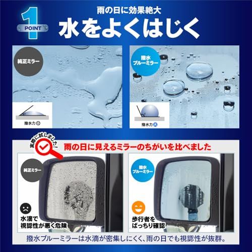 [HYNESS] トヨタ用 ルーミー/ROOMY M900A/M910A 専用設計 撥水仕様 広角 ドアミラーレンズ ブルーミラー 防眩 超撥水 レンズ交換タイプ 左右セットts 8f24630a