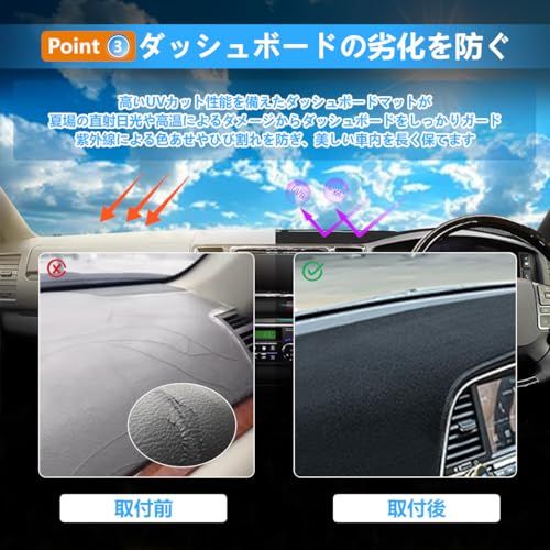 ZdeduoCar ダッシュボードマット スズキ スイフト/スイフトスポーツ 4代目に適用 ZC/ZD系専用設計 UVカット 断熱フランネル ダッシュボードカバー 反射軽減 滑り止め仕様 ダッシュボード 保護マット 簡単取付 インテリア保護t 91728d25 ZdeduoCar ダッシュボードマット スズキ スイフト/スイフトスポーツ 4代目に適用 ZC/ZD系専用設計 UVカット 断熱フランネル ダッシュボードカバー 反射軽減 滑り止め仕様 ダッシュボード 保護マット 簡単取付 インテリア保護t 91728d25