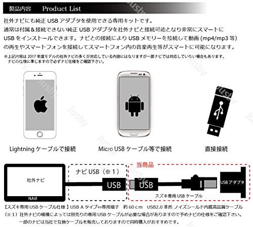 スズキ用 スイフト/スイフトスポーツ(SWIFT) 専用 USBソケット&ケーブルセット 充電やナビ取付けに! (ZCDDS/ZCEDS/ZDDDS/ZDEDS/ZC33S/ZC13S/ZC53S/ZD53S/ZC83S/ZD83S) 純正品 f1b6785f スズキ用 スイフト/スイフトスポーツ(SWIFT) 専用 USBソケット&ケーブルセット 充電やナビ取付けに! (ZCDDS/ZCEDS/ZDDDS/ZDEDS/ZC33S/ZC13S/ZC53S/ZD53S/ZC83S/ZD83S) 純正品 f1b6785f