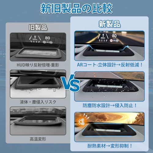 【新登場】Mixsuper クラウンスポーツ 36系 37系 に適用 HUD保護カバー HUDカバー Crown Sport AZSH36W AZSH37W ヘッドアップディスプレイカバー 2023年11月-現行 二重像対策 反射光軽減 高透 3bccd19c