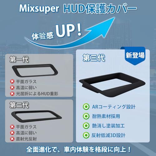 【新登場】Mixsuper クラウンスポーツ 36系 37系 に適用 HUD保護カバー HUDカバー Crown Sport AZSH36W AZSH37W ヘッドアップディスプレイカバー 2023年11月-現行 二重像対策 反射光軽減 高透 3bccd19c