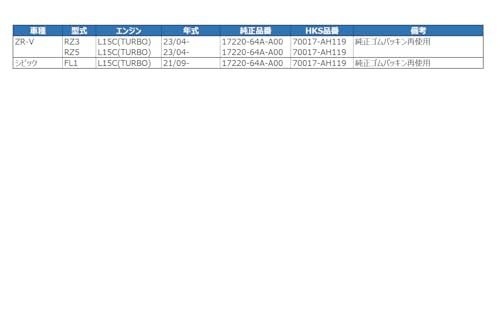 HKS 吸気系パーツ エアフィルター スーパーエアフィルター シビック FL1 純正交換タイプ 70017-AH119ts 9e6cfc79 HKS 吸気系パーツ エアフィルター スーパーエアフィルター シビック FL1 純正交換タイプ 70017-AH119ts 9e6cfc79