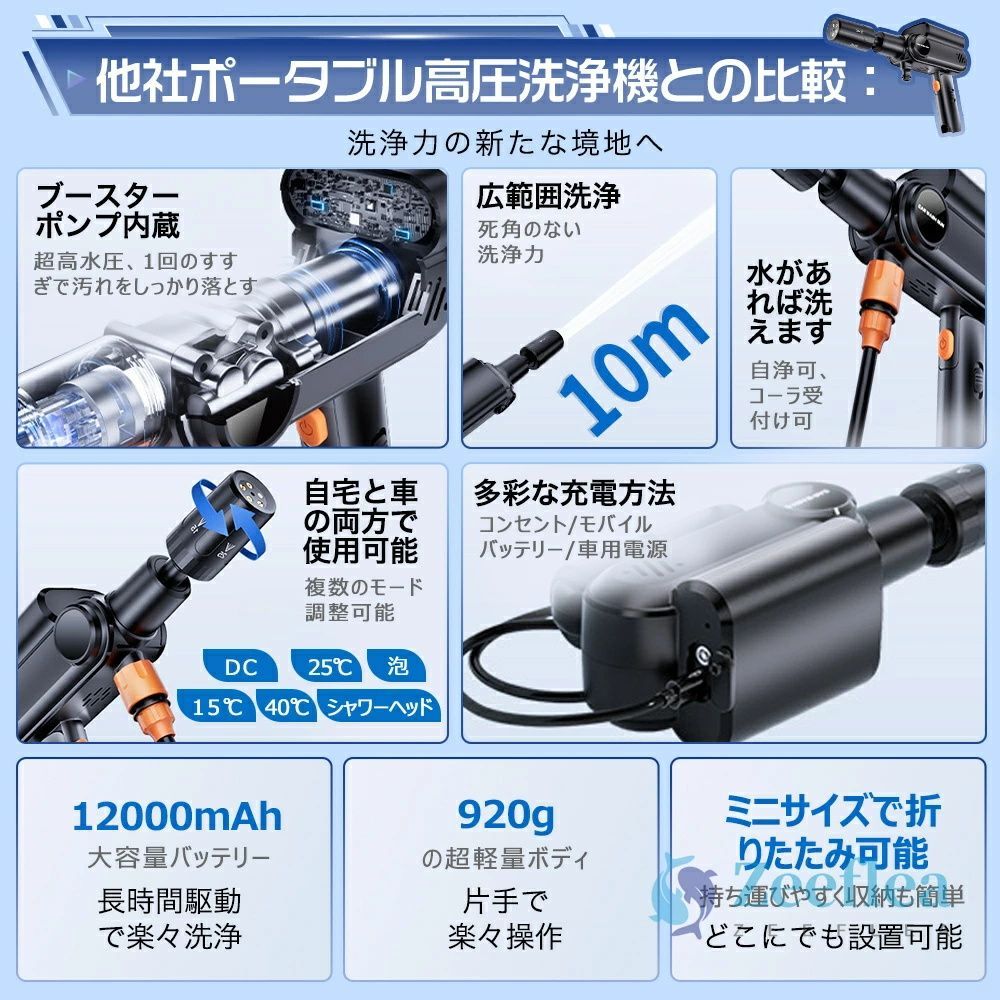 高圧洗浄機 コードレス 家庭用 USB-C充電式 水道接続不要 丈夫なホース 