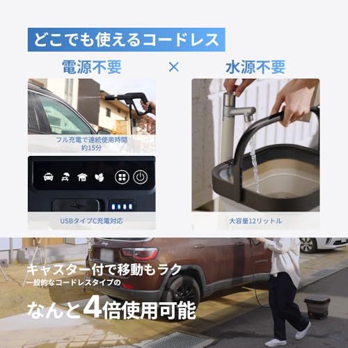 ★新品★T-PROFESSIONAL 高圧洗浄機 1.0 スタンダードセット ハンディ コードレス コンパクト収納 洗車・外壁・ベランダ掃除用 家庭用 充電式 自給式 最大水圧2.5MPa 超軽量 60分稼働 コンセント不要 キャスター付 ★新品★T-PROFESSIONAL 高圧洗浄機 1.0 スタンダードセット ハンディ コードレス コンパクト収納 洗車・外壁・ベランダ掃除用 家庭用 充電式 自給式 最大水圧2.5MPa 超軽量 60分稼働 コンセント不要 キャスター付