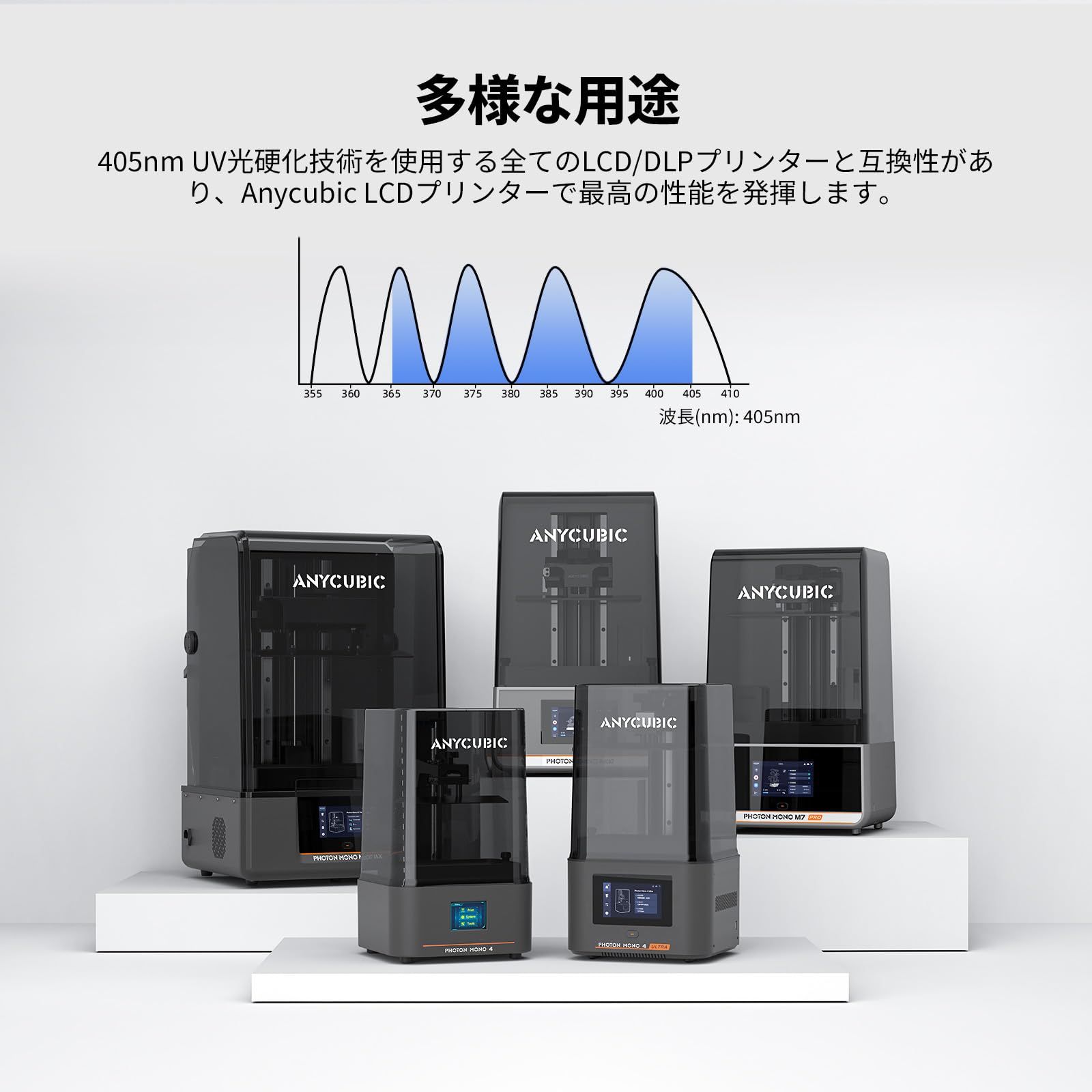 Anycubic 光造形 3Dプリンター用 UV レジンclear色 3本セット ANYCUBIC 光造形 3Dプリンター レジン 405nm 高精細 クリア 1kg 新品
