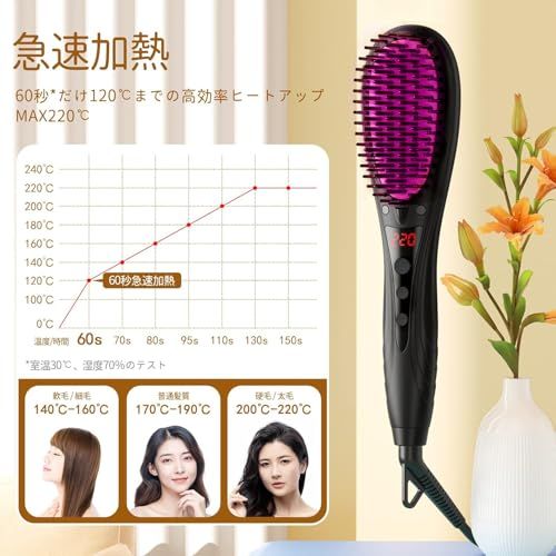 POLENTAT ストレートブラシ ブラシ型ヘアアイロン ヒートブラシ マイナスイオン搭載 サロン級 MAX220℃ デジタル温度表示 6段階温度調整 温度記憶 急速加熱 静電気防止 火傷防止 自動電源オフ 時短スタイリング 海外対応 収納袋付き プレゼpms POLENTAT ストレートブラシ ブラシ型ヘアアイロン ヒートブラシ マイナスイオン搭載 サロン級 MAX220℃ デジタル温度表示 6段階温度調整 温度記憶 急速加熱 静電気防止 火傷防止 自動電源オフ 時短スタイリング 海外対応 収納袋付き プレゼpms