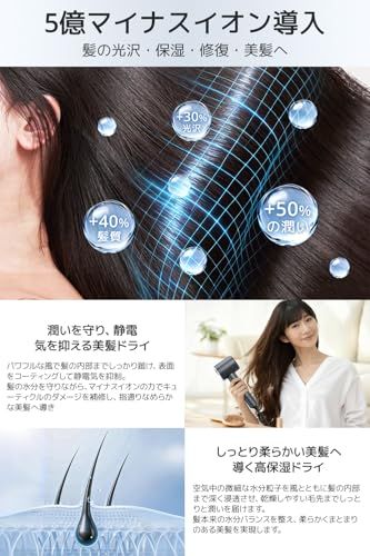 ドライヤー 【2026年進化モデル・1400W瞬間速乾】 ヘアドライヤー 大風量 速乾 5億マイナスイオン 静音設計 57℃恒温ケア 4段階温度調整&3段階風量調節 メモリー機能 過熱防止 ノズル付き 軽量 コンパクト 家庭用 旅行用 出張用 プレゼントpms ドライヤー 【2026年進化モデル・1400W瞬間速乾】 ヘアドライヤー 大風量 速乾 5億マイナスイオン 静音設計 57℃恒温ケア 4段階温度調整&3段階風量調節 メモリー機能 過熱防止 ノズル付き 軽量 コンパクト 家庭用 旅行用 出張用 プレゼントpms