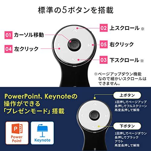 R◆【操作性UP版】 サンワダイレクト リングマウス ワイヤレス 充電式 PowerPoint・Keynote操作対応 Windows/Mac 5ボタン ブラック 400-MAW151BK2 c626778b