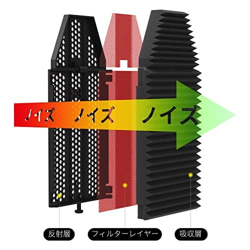 R◆XTUGA リフレクションフィルター マイク 防音シールド 折り畳み式 吸音材 ボーカル録音放送用 放送用リフレクションフィルター 録音吸音材 (五つ折り) 27470f04