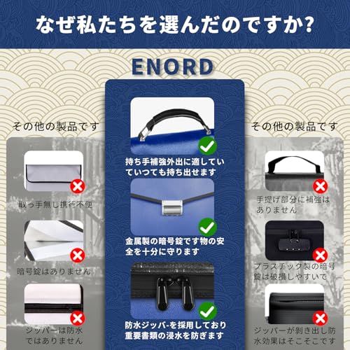 R◆ENORD大容量ポータブル耐火バッグ、金属ロック付きセーフティバッグ、安全な保管、耐火性、耐水性、耐久性を備え、家庭やオフィスの貴重品保管に適しています。出張や旅行中に貴重品を運ぶなど。サイズ：37×28×6.5cm e5599d5b