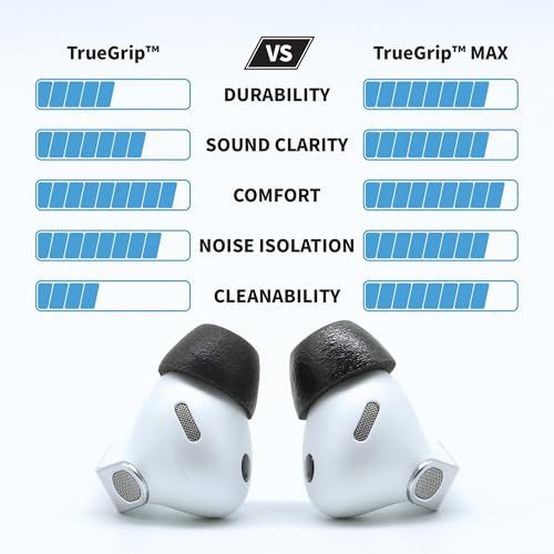 R◆Comply Foam TrueGrip プレミアムメモリーフォームイヤーチップ Samsung Galaxy Buds 3 Pro用 ? S ブラック (3ペア) ? スモールストッキングスタッファー 快適なノイズアイソレーション 取り d33b6b39