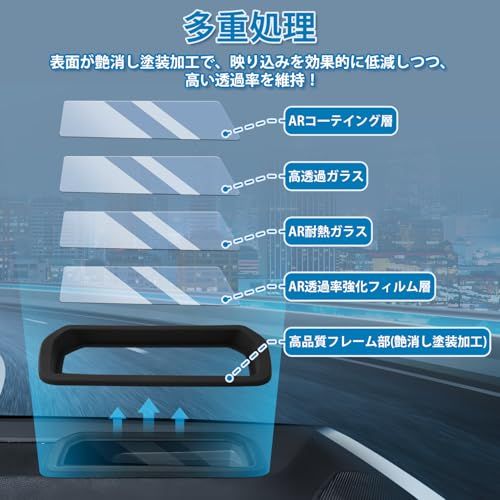 【新登場】Mixsuper 新型 ノア 90系 HUD保護カバー ヴォクシー 90系 HUDカバー VOXY NOAH ZWR90W ZWR95W MZRA90W MZRA95W ヘッドアップディスプレイカバー 2022年1月-現行 二重像対 5fda2dce 【新登場】Mixsuper 新型 ノア 90系 HUD保護カバー ヴォクシー 90系 HUDカバー VOXY NOAH ZWR90W ZWR95W MZRA90W MZRA95W ヘッドアップディスプレイカバー 2022年1月-現行 二重像対 5fda2dce