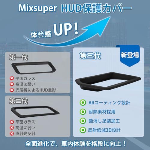 【新登場】Mixsuper 新型 ノア 90系 HUD保護カバー ヴォクシー 90系 HUDカバー VOXY NOAH ZWR90W ZWR95W MZRA90W MZRA95W ヘッドアップディスプレイカバー 2022年1月-現行 二重像対 5fda2dce 【新登場】Mixsuper 新型 ノア 90系 HUD保護カバー ヴォクシー 90系 HUDカバー VOXY NOAH ZWR90W ZWR95W MZRA90W MZRA95W ヘッドアップディスプレイカバー 2022年1月-現行 二重像対 5fda2dce