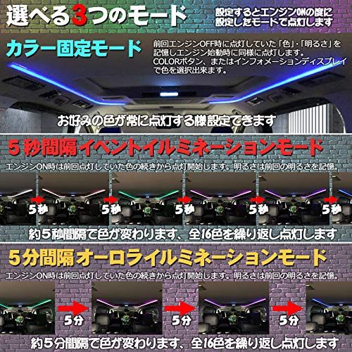 アルファード ヴェルファイア 30系 対応 ルーフカラーイルミネーション自動点灯化 キット イベントモード オーロラモード 搭載ts ec9fa3af