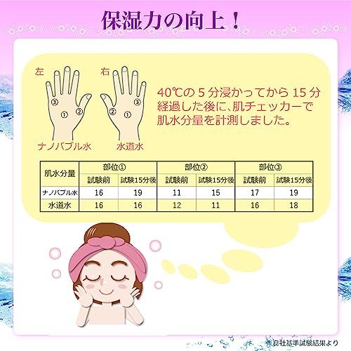 日本電興 微細気泡 ナノバブル発生キット 樹脂 シャワーヘッド用 ND-NBSHt 18ed1b5d